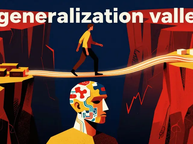 How Training Duration and Token Counts Affect LLM Generalization